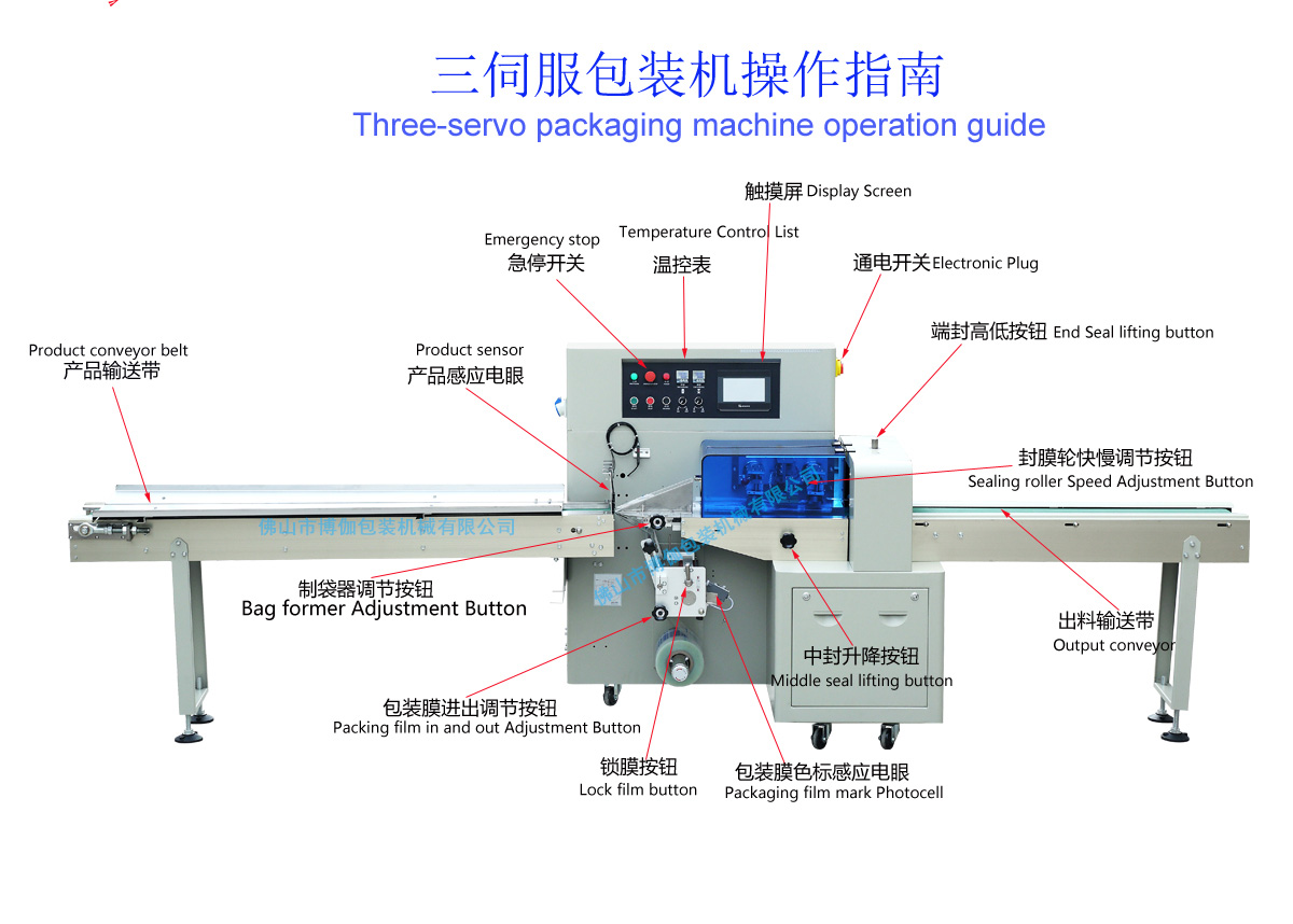 枕式包裝機(jī).jpg