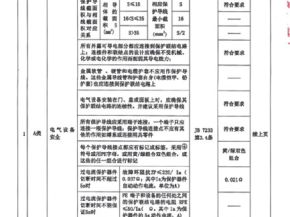 檢測(cè)報(bào)告